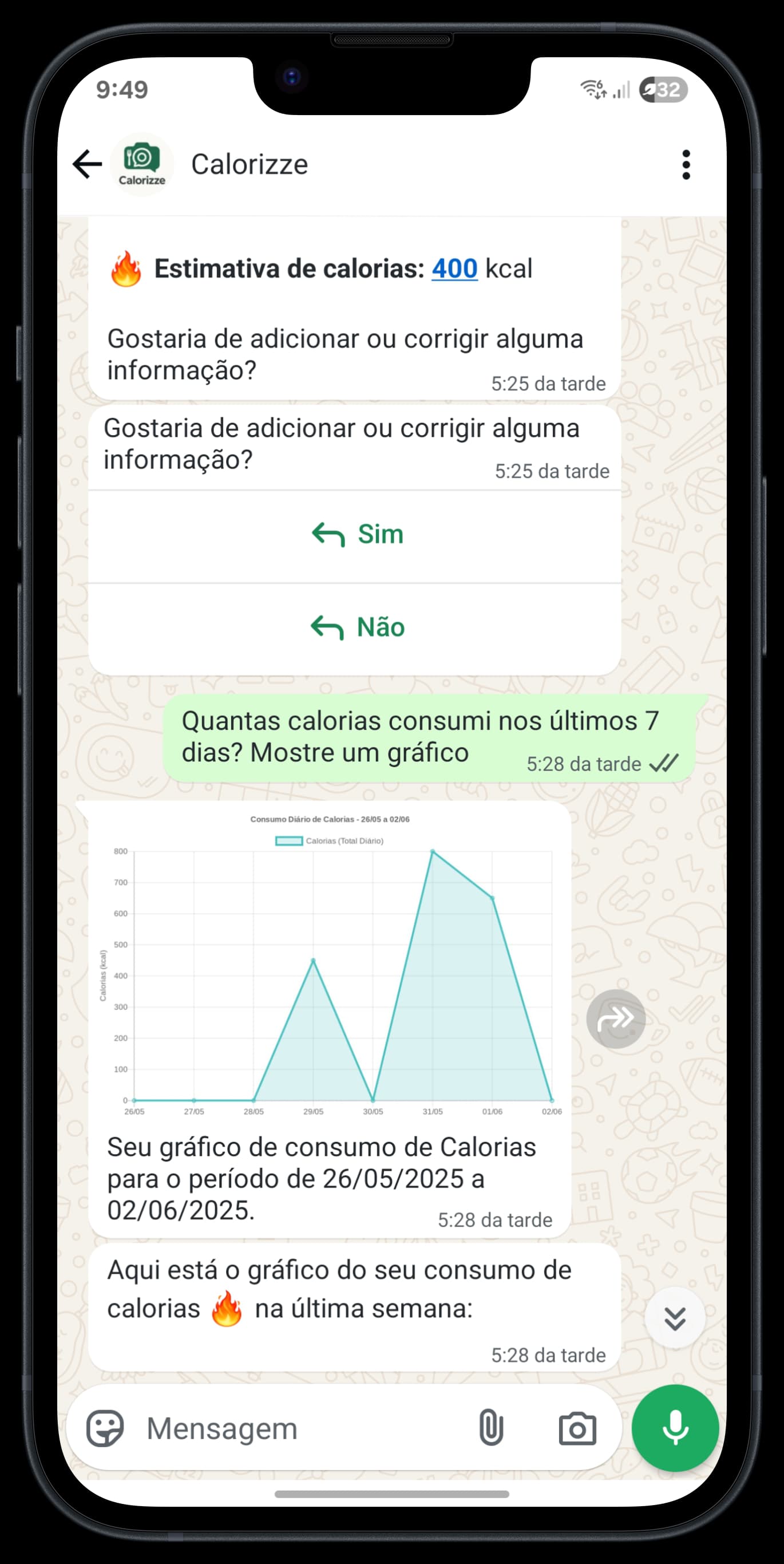 Assistente mostrando um gráfico de calorias